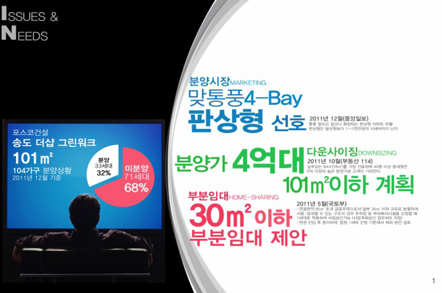 동탄신도시 건설보고서,턴키보고서디자인제작 키노트디자인 제안서 보고서 사업계획서 PPT디자인 편집 제작 전문업체