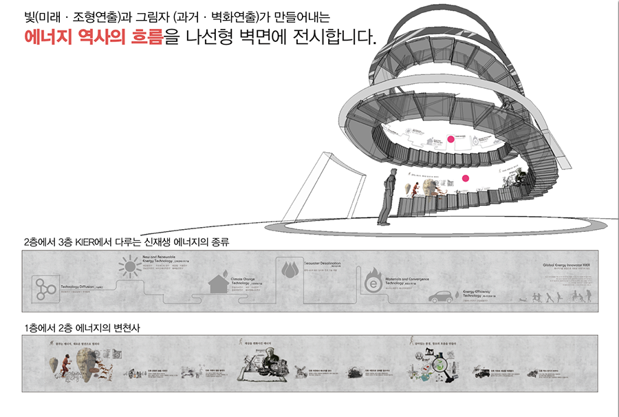 전시관제안서 디자인편집제작 홍보관제안서제작