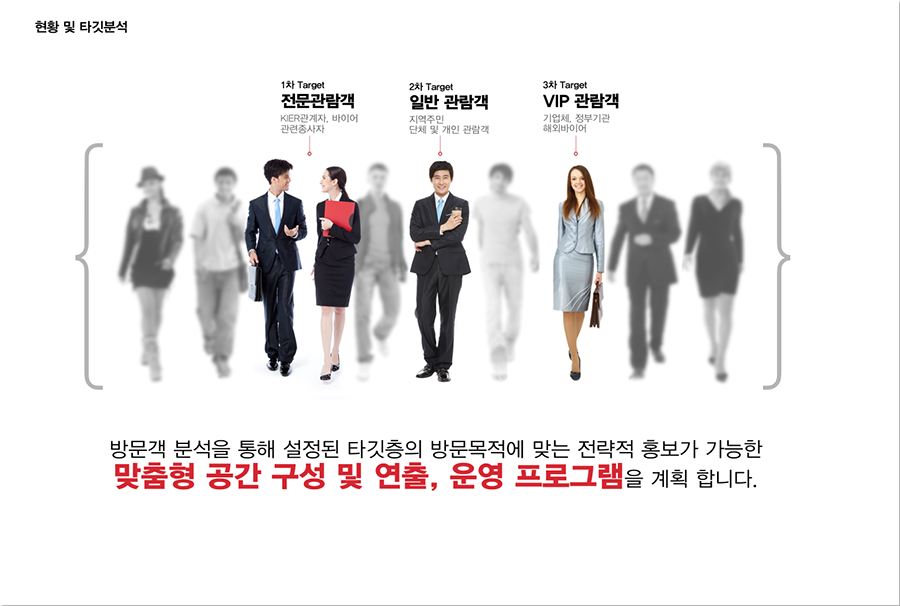 전시관제안서 디자인편집제작 홍보관제안서제작