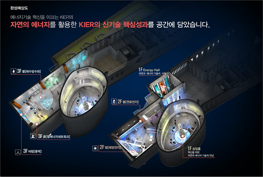 전시관제안서 디자인편집제작 홍보관제안서제작