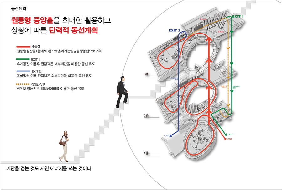 전시관제안서 디자인편집제작 홍보관제안서제작
