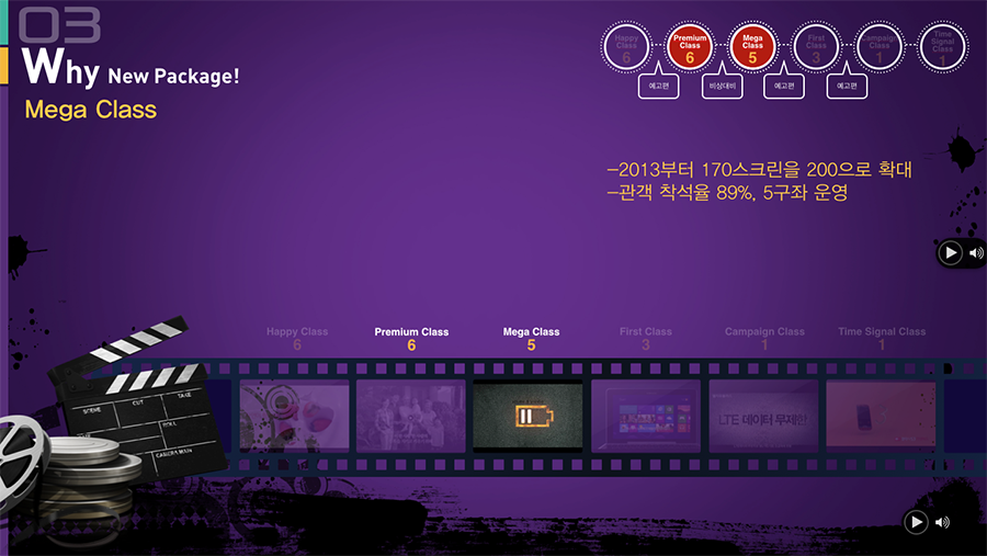 PT디자인제작 키노트디자인 제안서 보고서 사업계획서 PPT디자인 편집 제작 전문업체