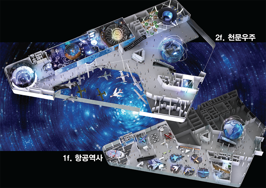 제주항공우주박물관 보고서제안서 보고서 디자인 편집 제작 회사 더레이아웃