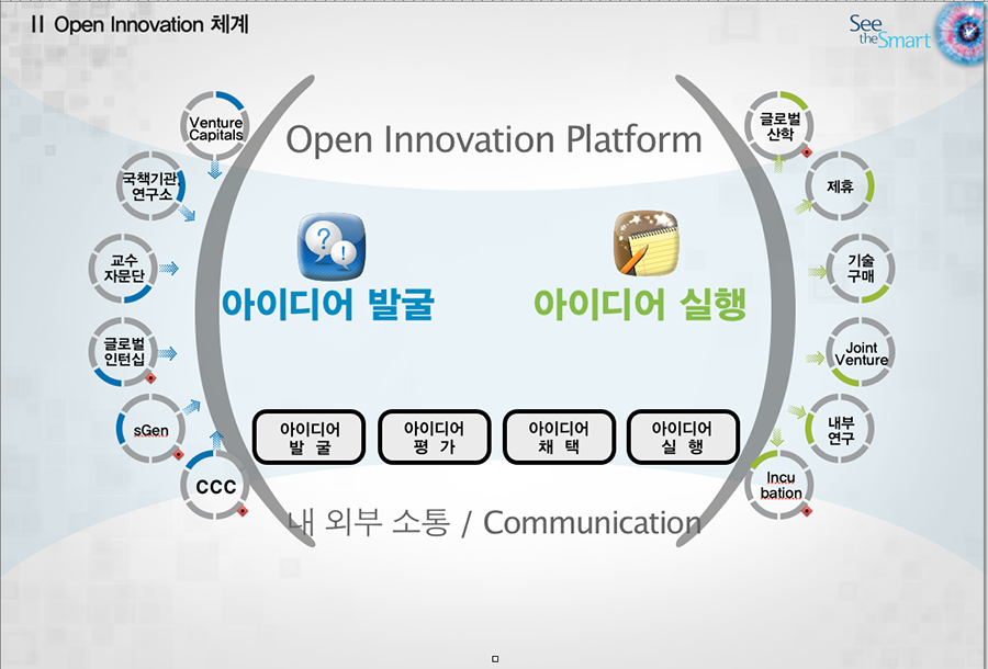 키노트디자인 제안서 보고서 사업계획서 PPT디자인 편집 제작 전문업체