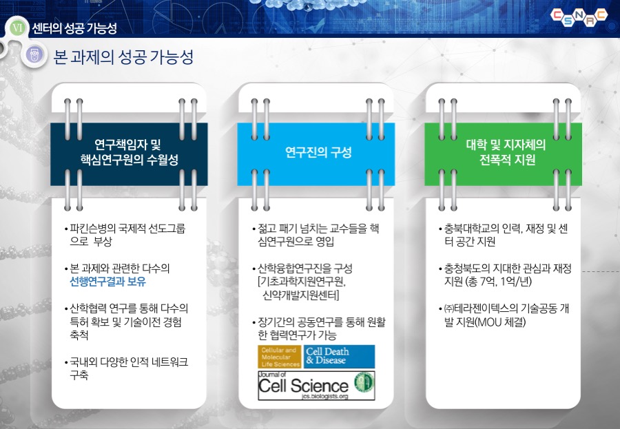 충북대학교연구발표PT충북대학교연구발표PT 연구발표보고서 대학연구발표PPT 학술연구PPT 대학교발표자료제작은 데레이아웃입니다