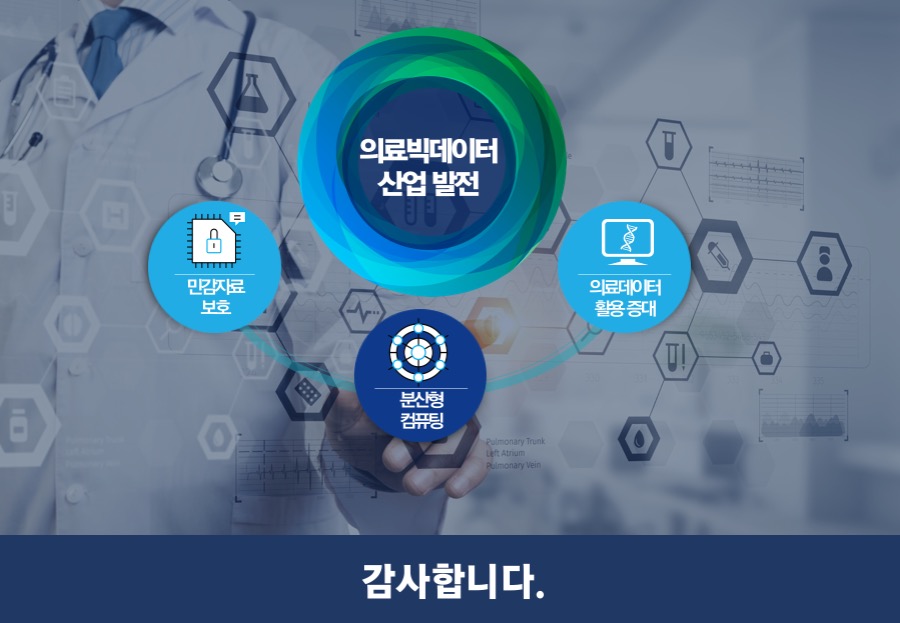 PPT디자인회사 연구발표PPT제작 사업제안서 보고서 파워포인트회사 더레이아웃