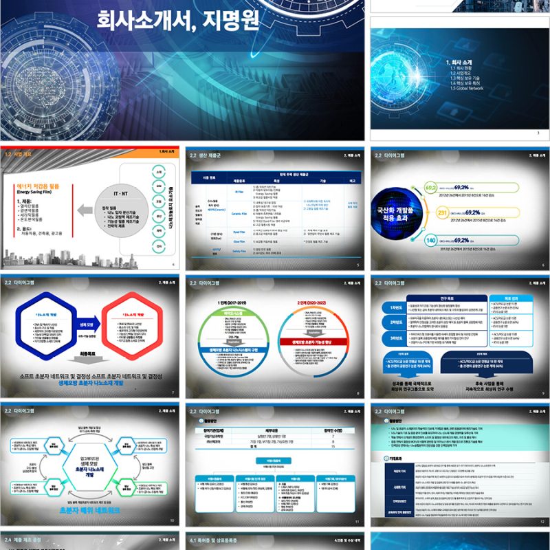 회사소개서템플릿 지명원템플릿 PPT템플릿제작업체 더레이아웃