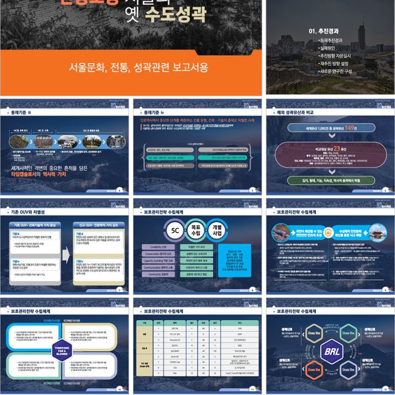 고급PPT템플릿 템플릿디자인 보고서템플릿 제안서PPT템플릿 보고서파워포인트템플릿 제작회사 더레이아웃입니다