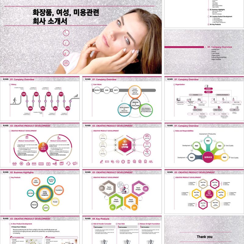 고급PPT템플릿 템플릿디자인 보고서템플릿 제안서PPT템플릿 보고서파워포인트템플릿 제작회사 더레이아웃입니다