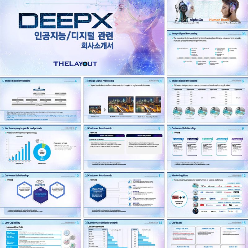 고급PPT템플릿 템플릿디자인 보고서템플릿 제안서PPT템플릿 보고서파워포인트템플릿 제작회사 더레이아웃입니다