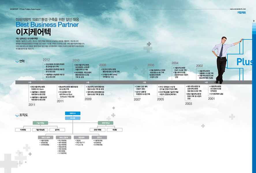 디자인회사 브로슈어 디자인기업 광고디자인 브로슈어제작 기업디자인 더레이아웃