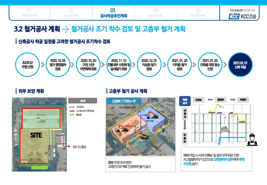 PPT디자인회사 사업제안서 POWERPOINT 사업계획서파워포인트는 더레이아웃