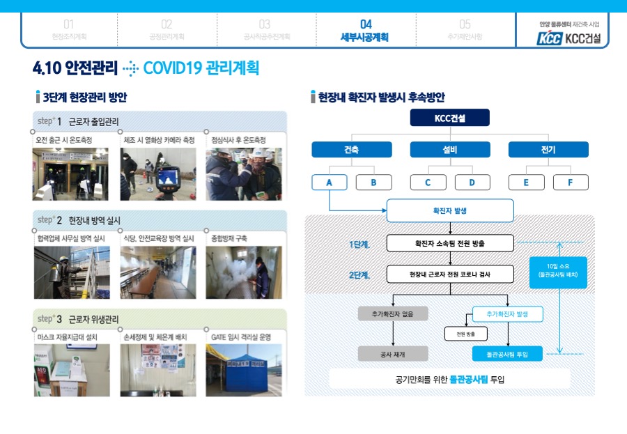PPT디자인회사 사업제안서 POWERPOINT 사업계획서파워포인트는 더레이아웃