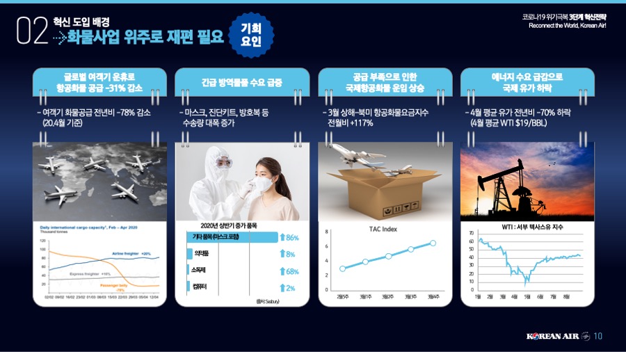 피피티디자인 사업제안서PPT제작 PPT디자인 프레젠테이션제안서 기업피피티제작은 더레이아웃