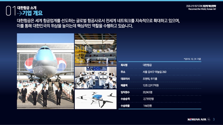 피피티디자인 사업제안서PPT제작 PPT디자인 프레젠테이션제안서 기업피피티제작은 더레이아웃