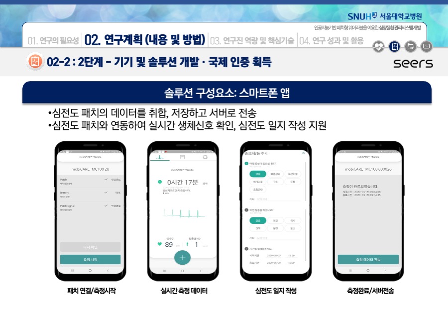 연구발표PPT 연구발표사업제안서 보고서 연구발표파워포인트작업 회PPT디자인회사 더레이아웃입니다