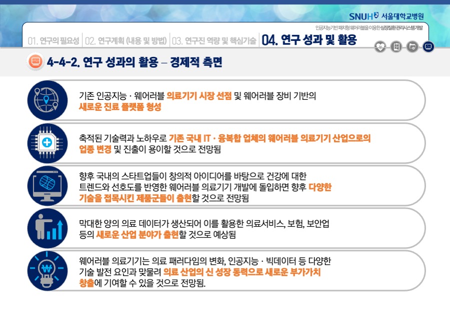 연구발표PPT 연구발표사업제안서 보고서 연구발표파워포인트작업 회PPT디자인회사 더레이아웃입니다