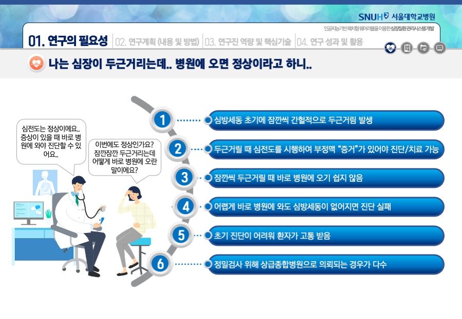 연구발표PPT 연구발표사업제안서 보고서 연구발표파워포인트작업 회PPT디자인회사 더레이아웃입니다