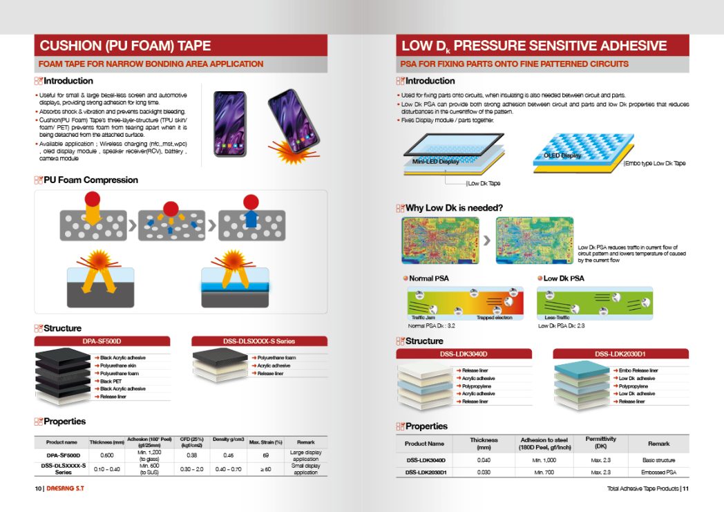 카다록디자인 기업카다록 제품카다록제작은 카타로그 카다록제작 디자인업체 더레이아웃입니다