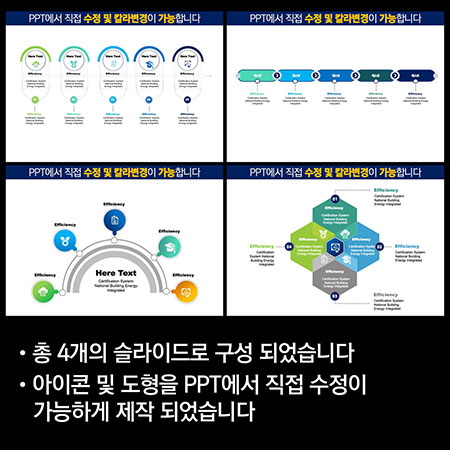 고급PPT템플릿 템플릿디자인 보고서템플릿 제안서PPT템플릿 보고서파워포인트템플릿 제작회사 더레이아웃입니다