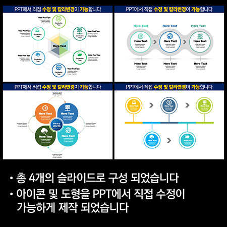 고급PPT템플릿 템플릿디자인 보고서템플릿 제안서PPT템플릿 보고서파워포인트템플릿 제작회사 더레이아웃입니다