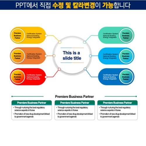 PPT다이어그램템플릿 템플릿디자인 보고서템플릿 제안서템플릿 더레이아웃입니다