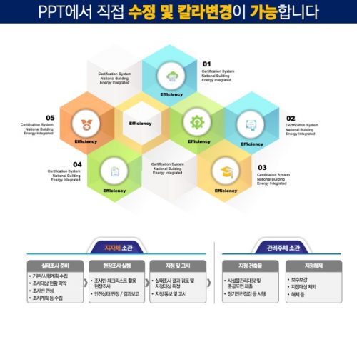 PPT다이어그램템플릿 템플릿디자인 보고서템플릿 제안서템플릿 더레이아웃입니다