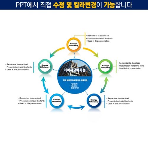 PPT다이어그램템플릿 템플릿디자인 보고서템플릿 제안서템플릿 더레이아웃입니다