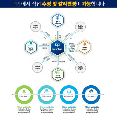 PPT다이어그램템플릿 템플릿디자인 보고서템플릿 제안서템플릿 더레이아웃입니다