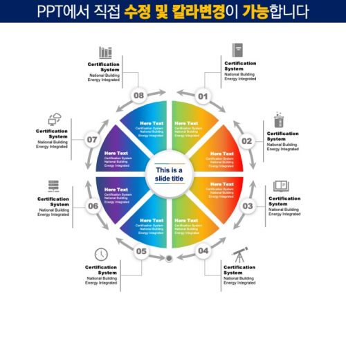 PPT다이어그램템플릿 템플릿디자인 보고서템플릿 제안서템플릿 더레이아웃입니다