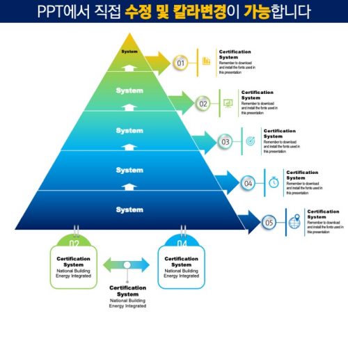PPT다이어그램템플릿 템플릿디자인 보고서템플릿 제안서템플릿 더레이아웃입니다