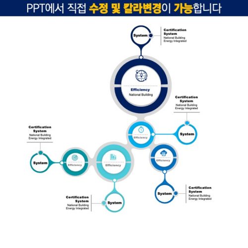 파워포인트탬플릿 템플릿디자인 고급PPT템플릿 심플한PPT템플릿구매 더레이아웃입니다