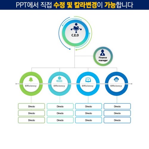 PPT다이어그램템플릿 템플릿디자인 보고서템플릿 제안서템플릿 더레이아웃입니다