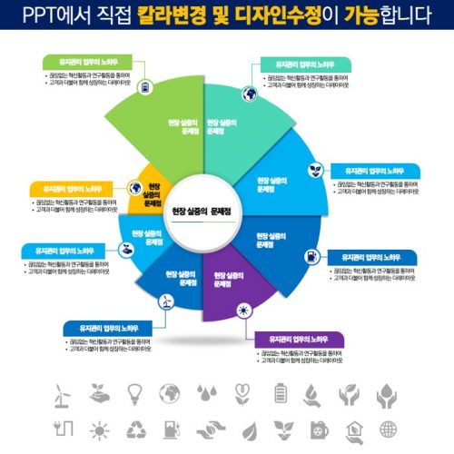 PPT템플릿 지명원템플릿 회사소개서템플릿 제안서템플릿 보고서템플릿 고급PPT템플릿 파워포인트템플릿 템플릿디자인 고급PPT템플릿 심플한PPT템플릿구매 더레이아웃입니다