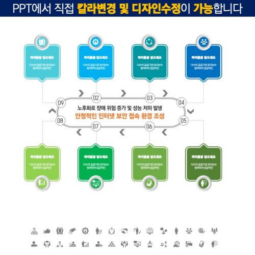 PPT템플릿 지명원템플릿 회사소개서템플릿 제안서템플릿 보고서템플릿 고급PPT템플릿 파워포인트템플릿 템플릿디자인 고급PPT템플릿 심플한PPT템플릿구매 더레이아웃입니다