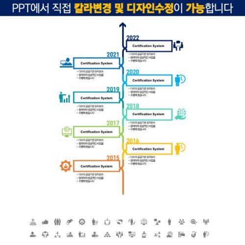 PPT템플릿 지명원템플릿 회사소개서템플릿 제안서템플릿 보고서템플릿 고급PPT템플릿 파워포인트템플릿 템플릿디자인 고급PPT템플릿 심플한PPT템플릿구매 더레이아웃입니다