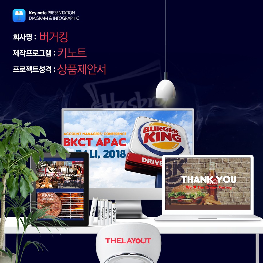 사업계획서PPT회사 파워포인트디자인 사업보고서 PPT대행 PPT편집 사업계획서피피티 입찰제안서 피피티작성 기술제안서 피피티편집 설립계획서 피피티편집 회사사업계획서 기업소개PPT PPT제안서디자인 제안서PPT PPT디자이너 제품제안서ppt 연구보고서 상품소개PPT PPT제작대행