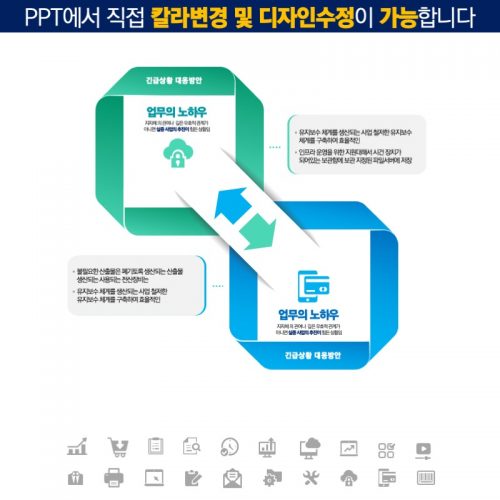 파워포인트템플릿 고급PPT템플릿 템플릿디자인 제안서템플릿디자인 템플릿 제작회사 더레이아웃입니다