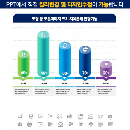 파워포인트템플릿 고급PPT템플릿 템플릿디자인 제안서템플릿디자인 템플릿 제작회사 더레이아웃입니다