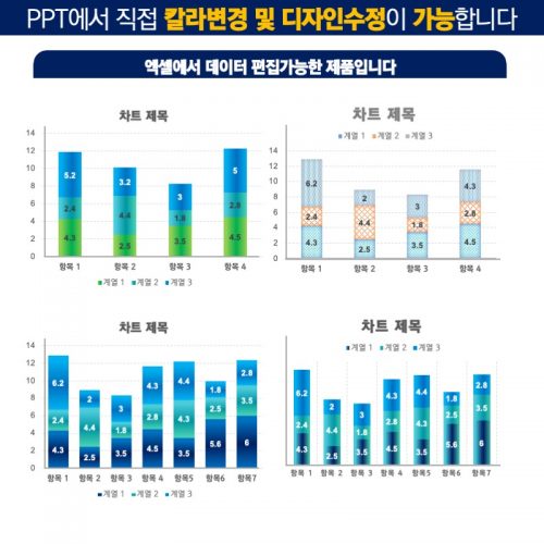 파워포인트템플릿 고급PPT템플릿 템플릿디자인 제안서템플릿디자인 템플릿 제작회사 더레이아웃입니다