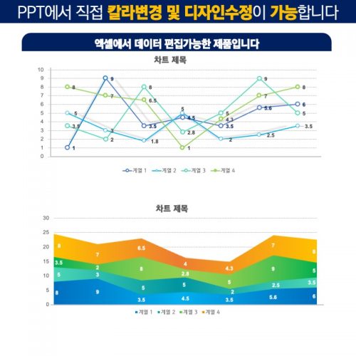 파워포인트템플릿 고급PPT템플릿 템플릿디자인 제안서템플릿디자인 템플릿 제작회사 더레이아웃입니다