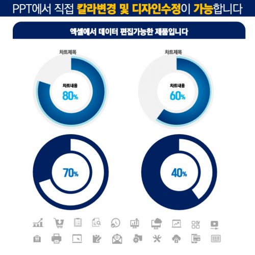 파워포인트템플릿 고급PPT템플릿 템플릿디자인 제안서템플릿디자인 템플릿 제작회사 더레이아웃입니다
