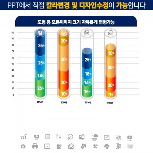 파워포인트템플릿 고급PPT템플릿 템플릿디자인 제안서템플릿디자인 템플릿 제작회사 더레이아웃입니다