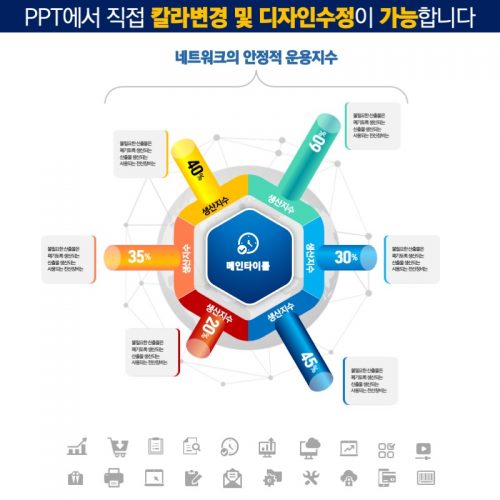 파워포인트템플릿 고급PPT템플릿 템플릿디자인 제안서템플릿디자인 템플릿 제작회사 더레이아웃입니다