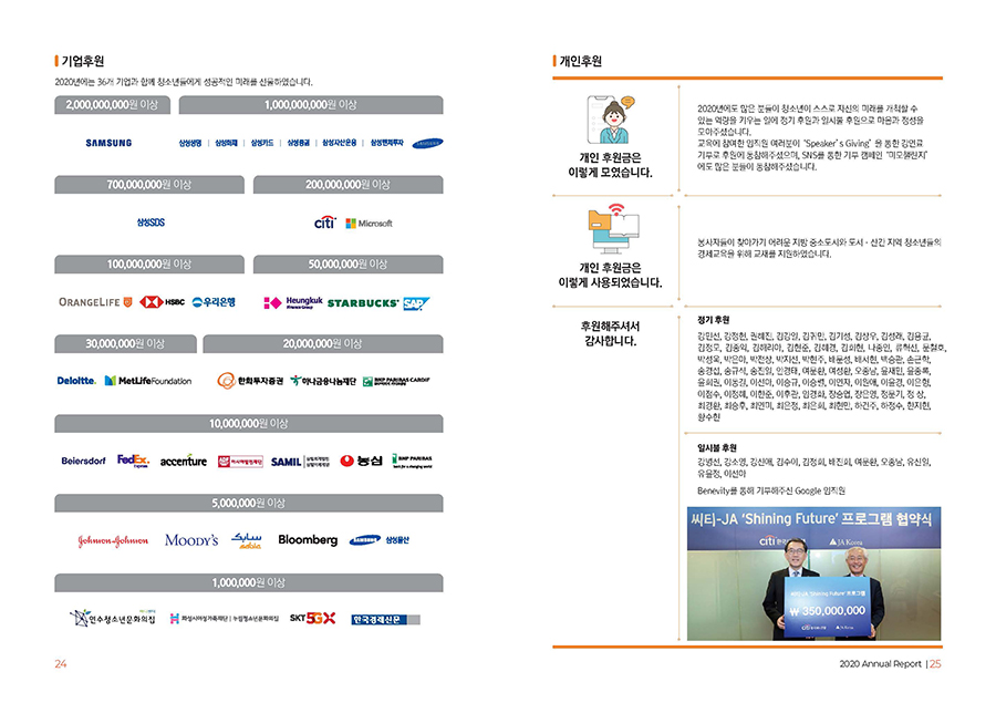 JA Korea 에뉴얼리포트