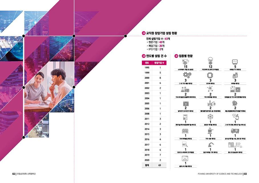 안내책자 책자디자인 소개책자 입주안내책자 안내책자디자인 더레이아웃