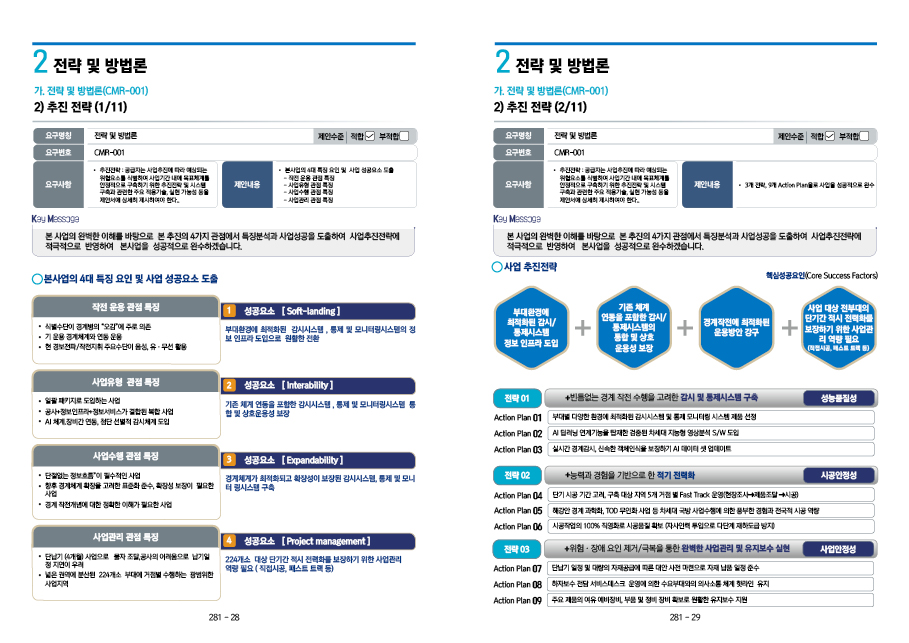 제안서제작 네트워크제안서 제안서 설보고서 네트워크보고서디자인 더레이아웃