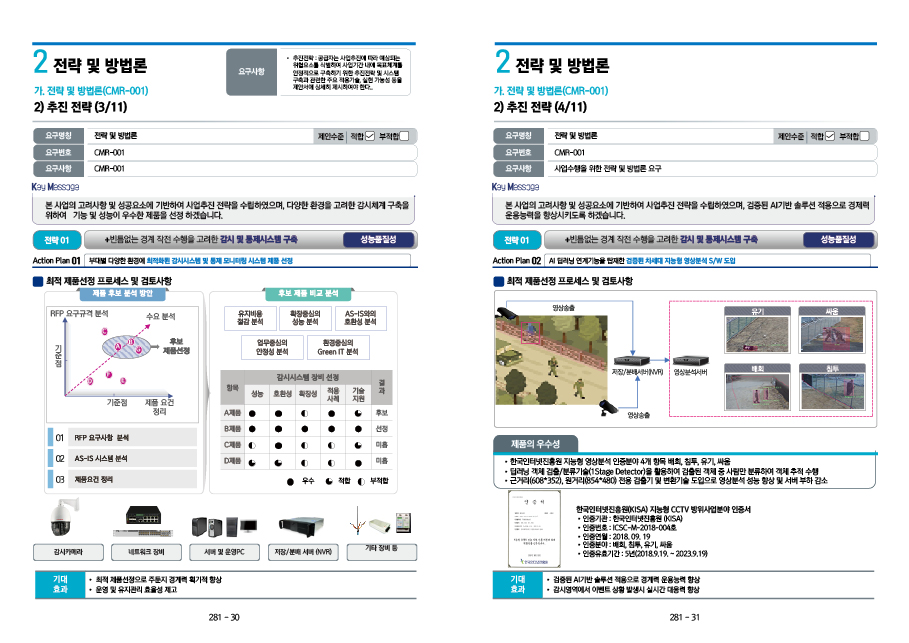 제안서제작 네트워크제안서 제안서 설보고서 네트워크보고서디자인 더레이아웃