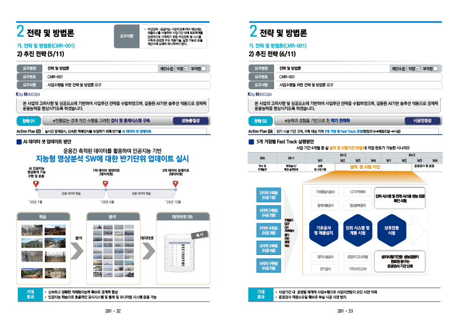 제안서제작 네트워크제안서 제안서 설보고서 네트워크보고서디자인 더레이아웃
