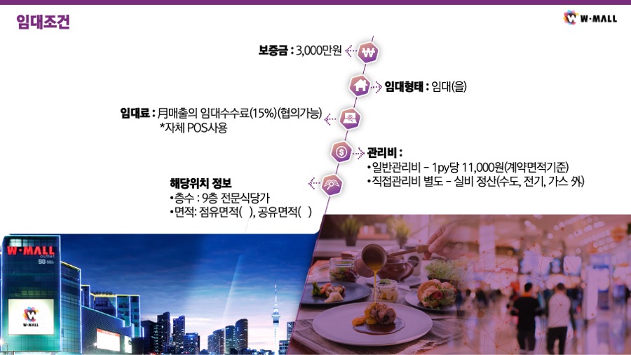 w-mall-회사소개서 회사소개서 제안서 ppt제안서 쇼핑몰제안서 더레이아웃
